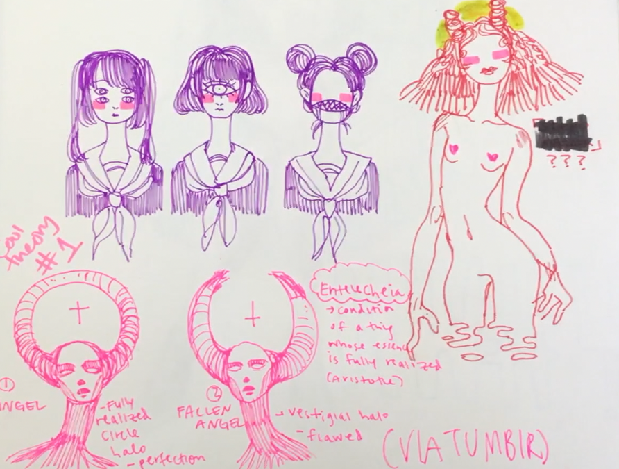 Eunice’s Sketchbook – Giggle Art