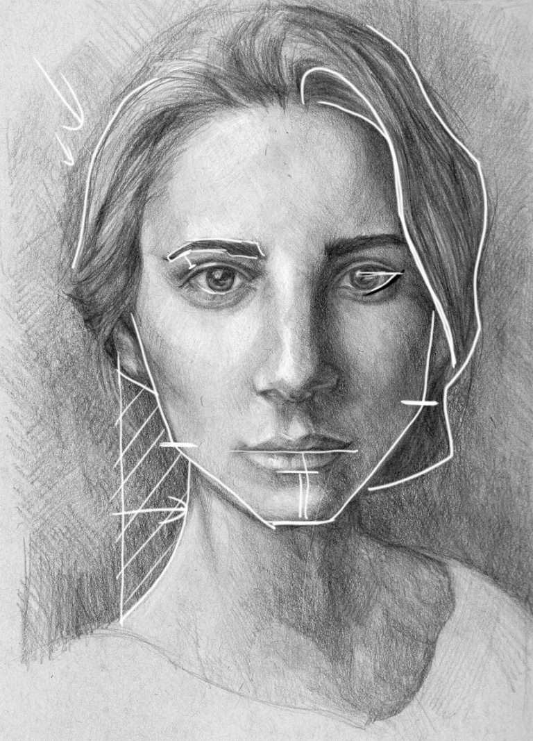 Portrait Drawing Tips – Getting A Likeness | Drawing Tutorials Online Blog