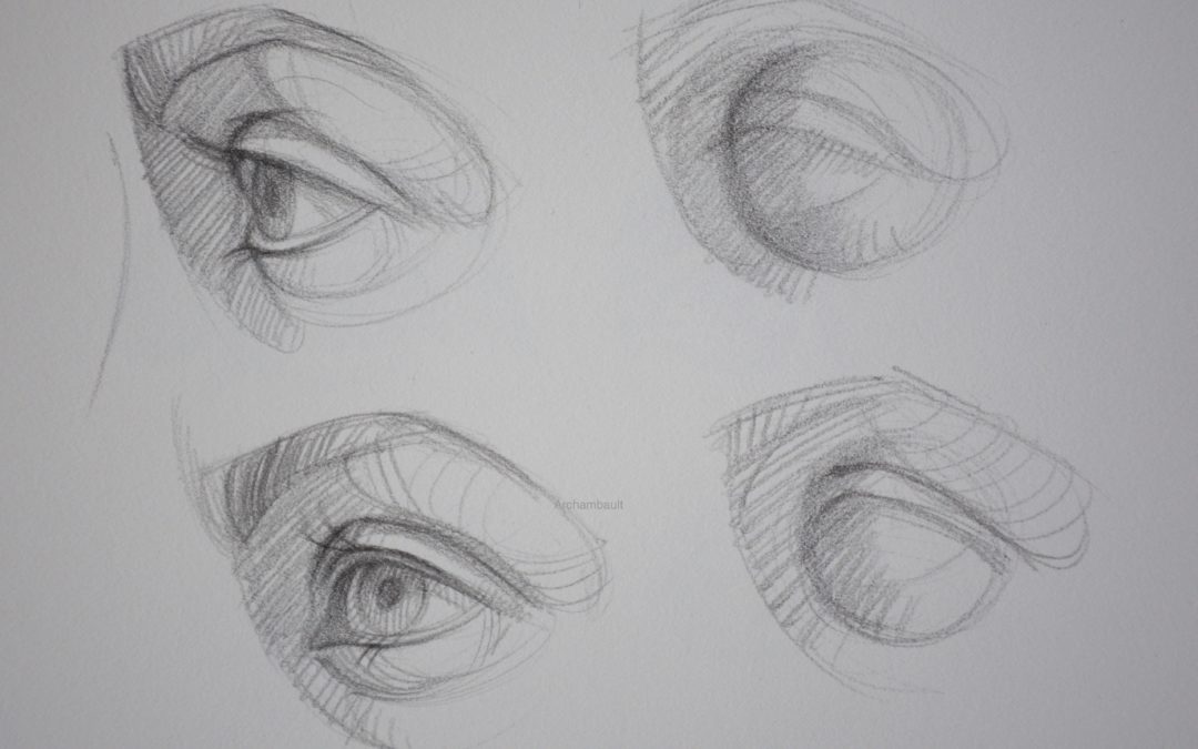 How To Draw The Eye  Drawing Tutorials Online Blog