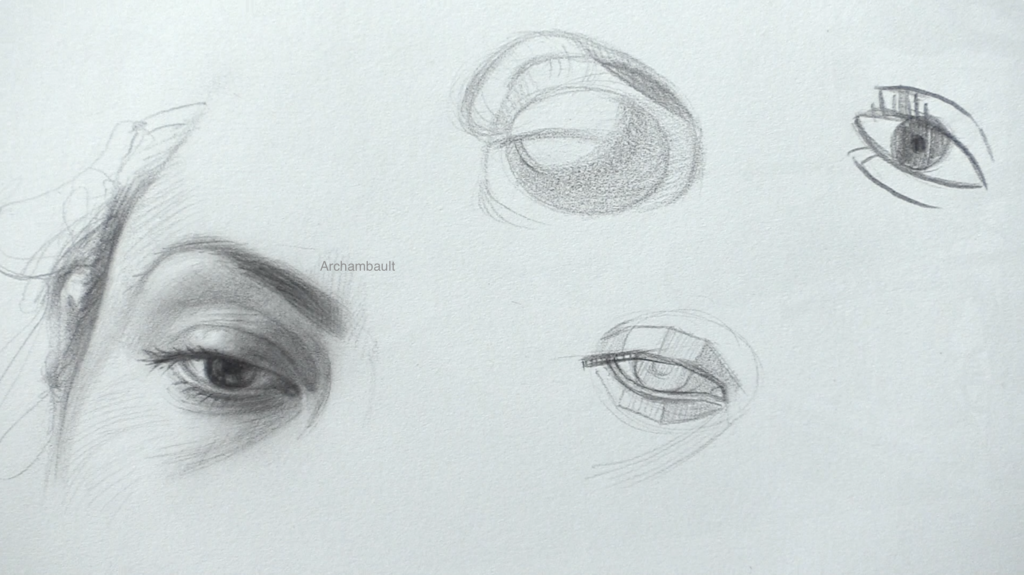 How To Draw The Structure Of The Eye | Drawing Tutorials Online Blog